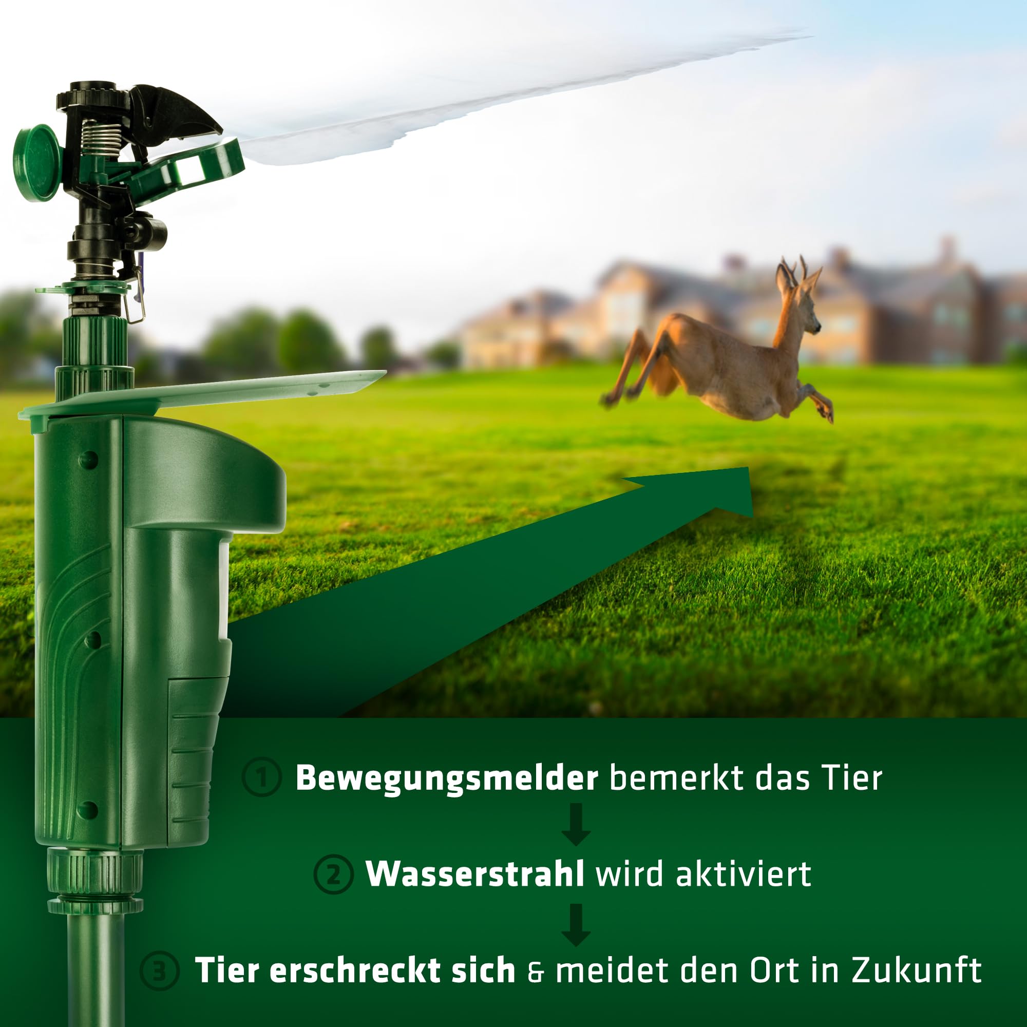 GARDIGO® Wasserstrahl Tiervertreiber I Vogelabwehr, Reiherschreck, Katzenschreck für Garten | PIR-Bewegungsmelder I Reichweite bis zu 10 m I Vogelschreck, Katzenabwehr, Hundeabwehr | Inkl. Batterien