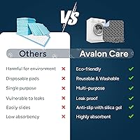 Vista 6 de Almohadillas Lavables para Orina de Perros, Paquete de 2 de 18"x24" Almohadillas de Entrenamiento para Perros Súper Absorbentes, 100% Impermeables