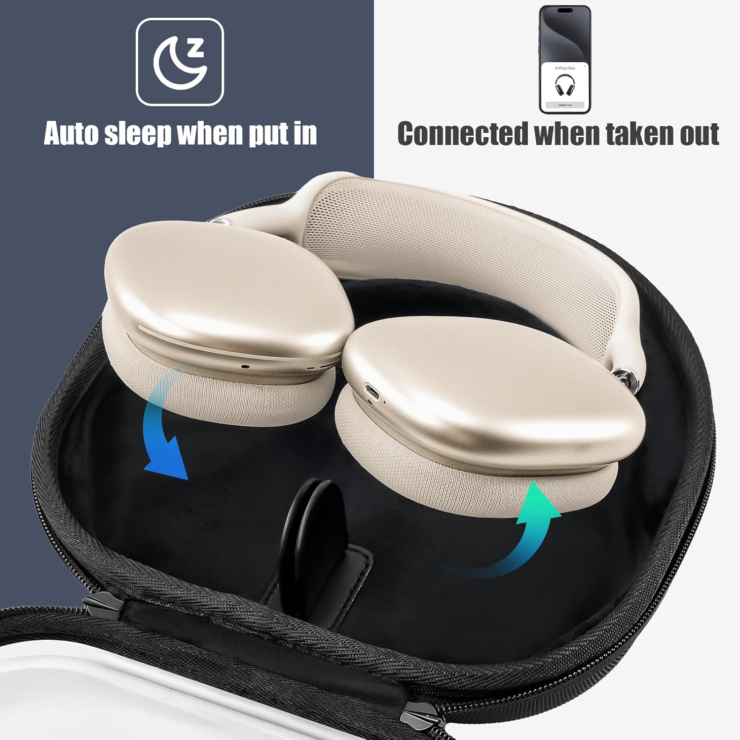 ProCase Smart Case for AirPods Max, Supports Sleep Mode & Clear Front Hard Cover Travel Carrying Headphone Case, AirPods Max 2024 2020 Protective Portable Organizer Storage Carry Bag -Black