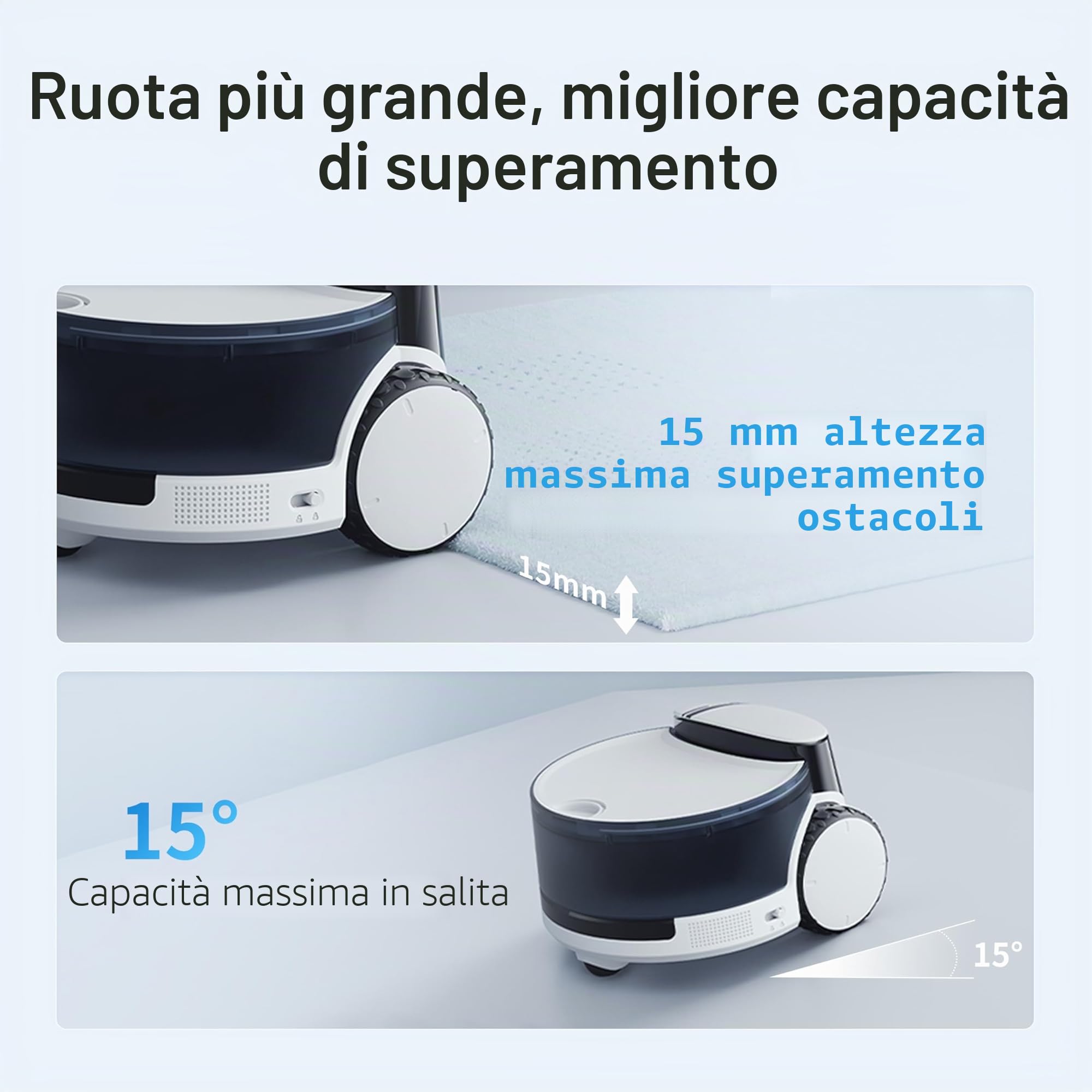 Enabot EBO ROLA PetPal - Telecamera per gatti da 2,5 K, con modulo di stoccaggio, Emo Robot mobile con WLAN, con visione notturna, senza fili, con App EBO ROLA-PET, con autocarica e audio a 2 vie