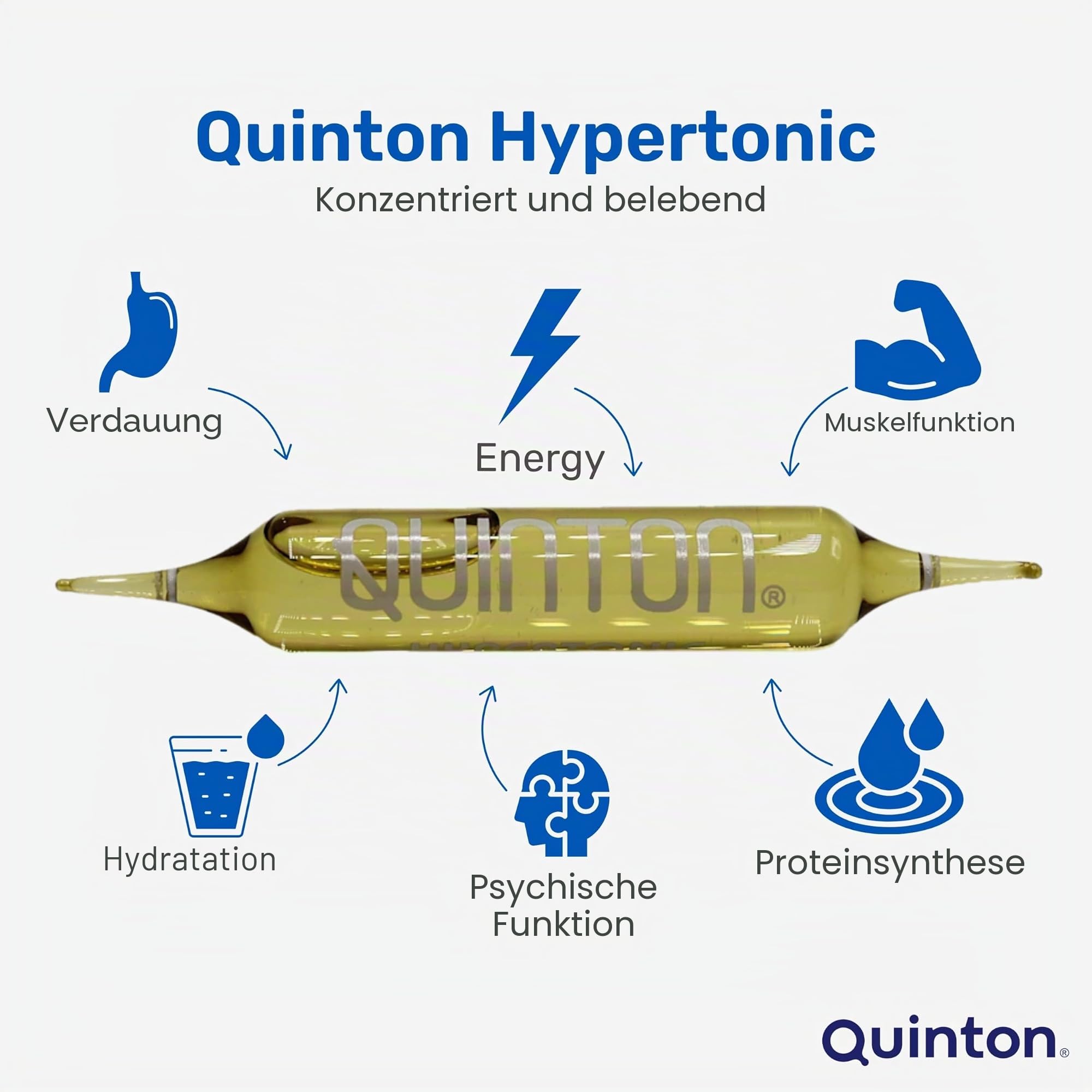 Quinton Hypertonic 30 Lampen