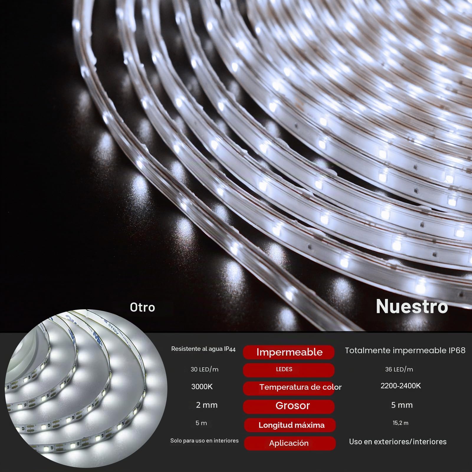 DBFAIRY 15M Tira LED Solar Exterior, 540 LED Tiras para exteriores, Luz LED IP68 resistente al agua con temporizador de mando a distancia, para jardín, terraza, balcón, decoración (blanco)