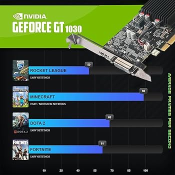 Amazon.com: TechMagnet RGB Desktop Computer PC - Core i5