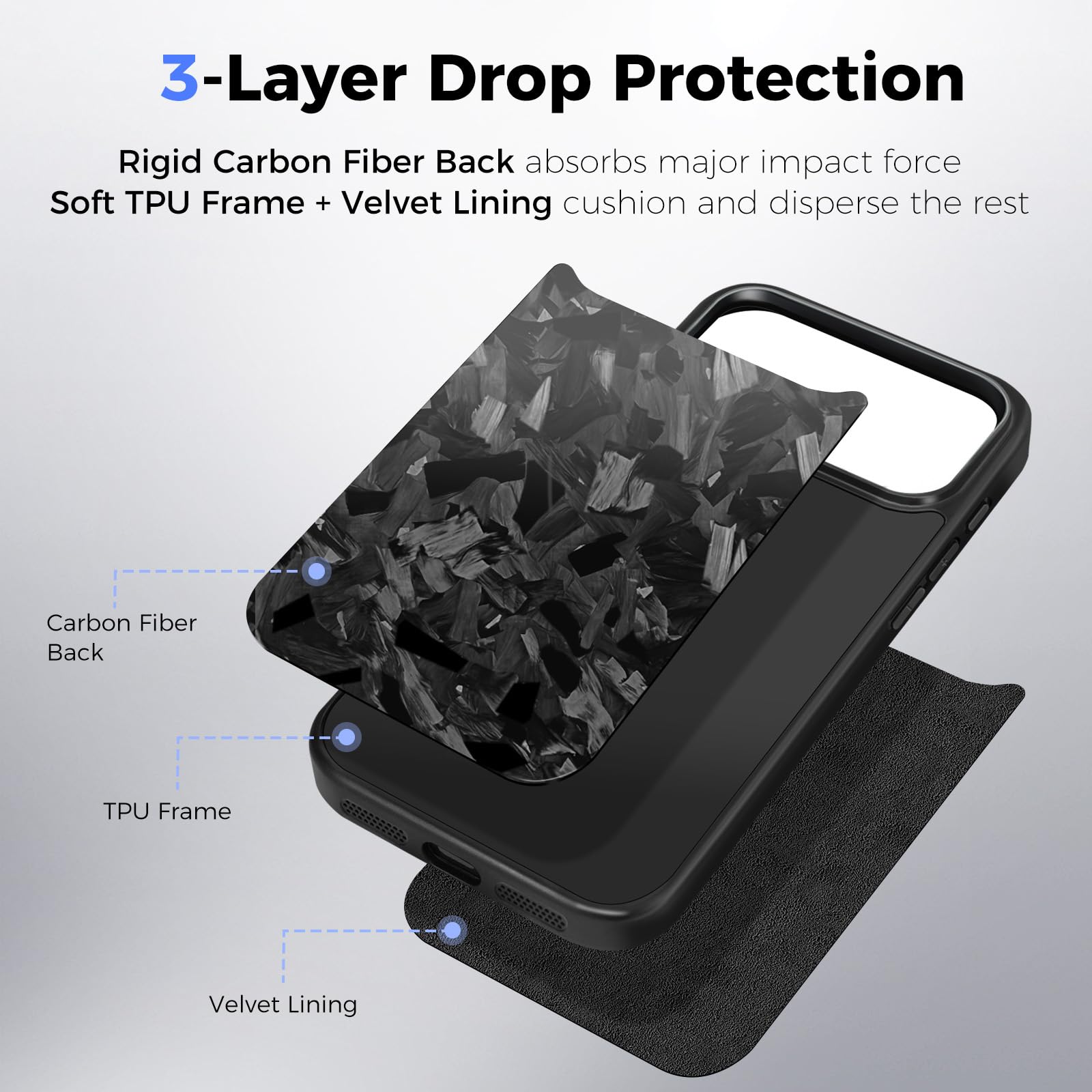 Amazon.com: MONOCARBON Forged Carbon Fiber Case for iPhone 17 Pro