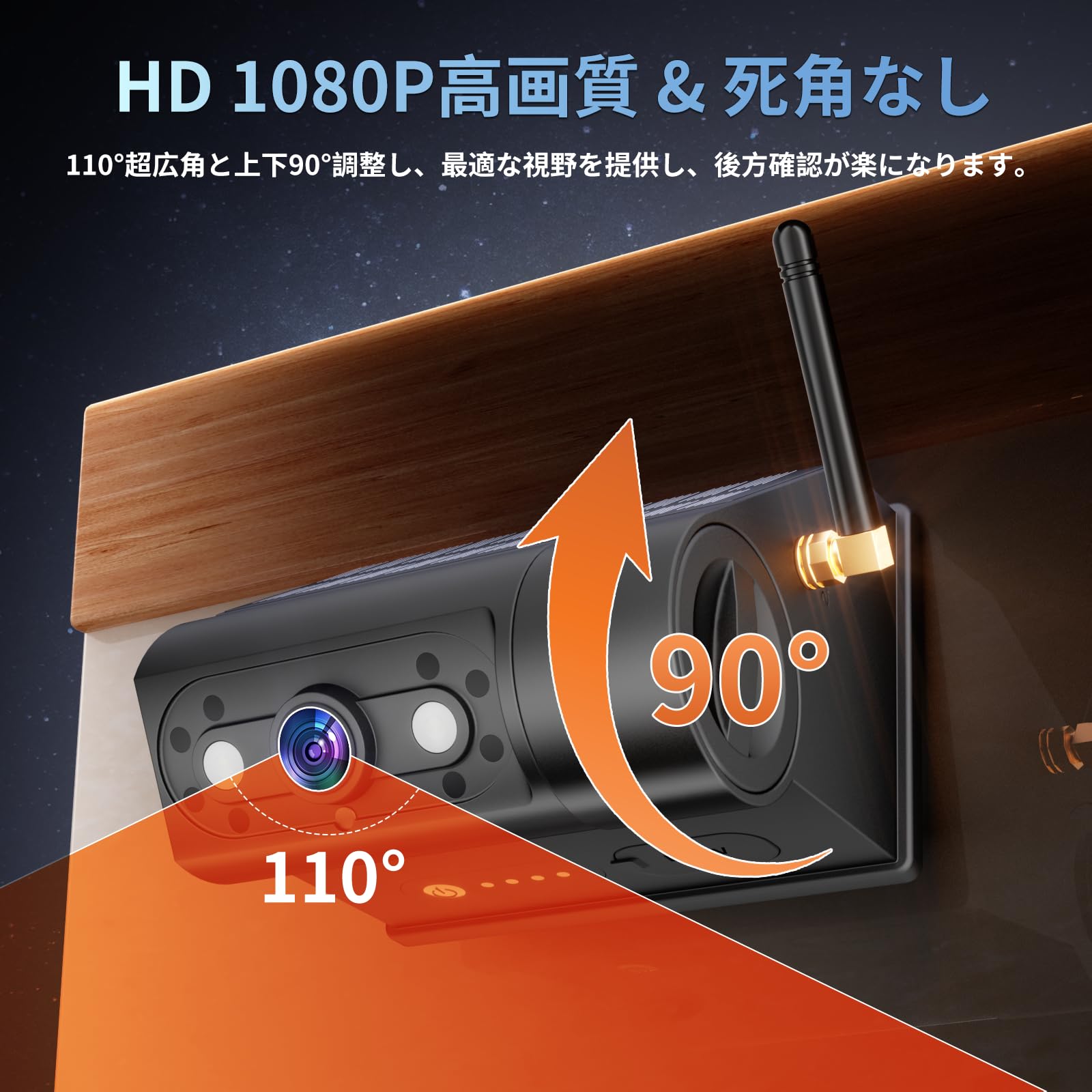 Amazon.co.jp: OBEST ソーラーワイヤレスバックモニター 5インチ