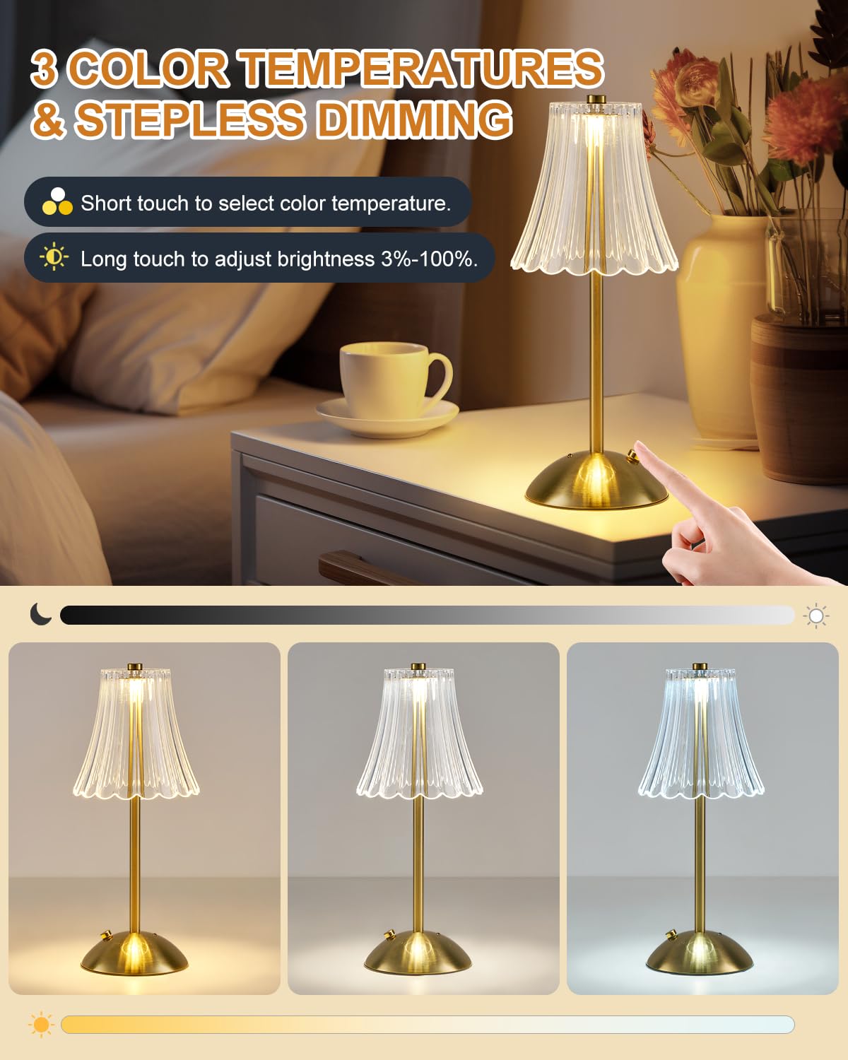 View 2