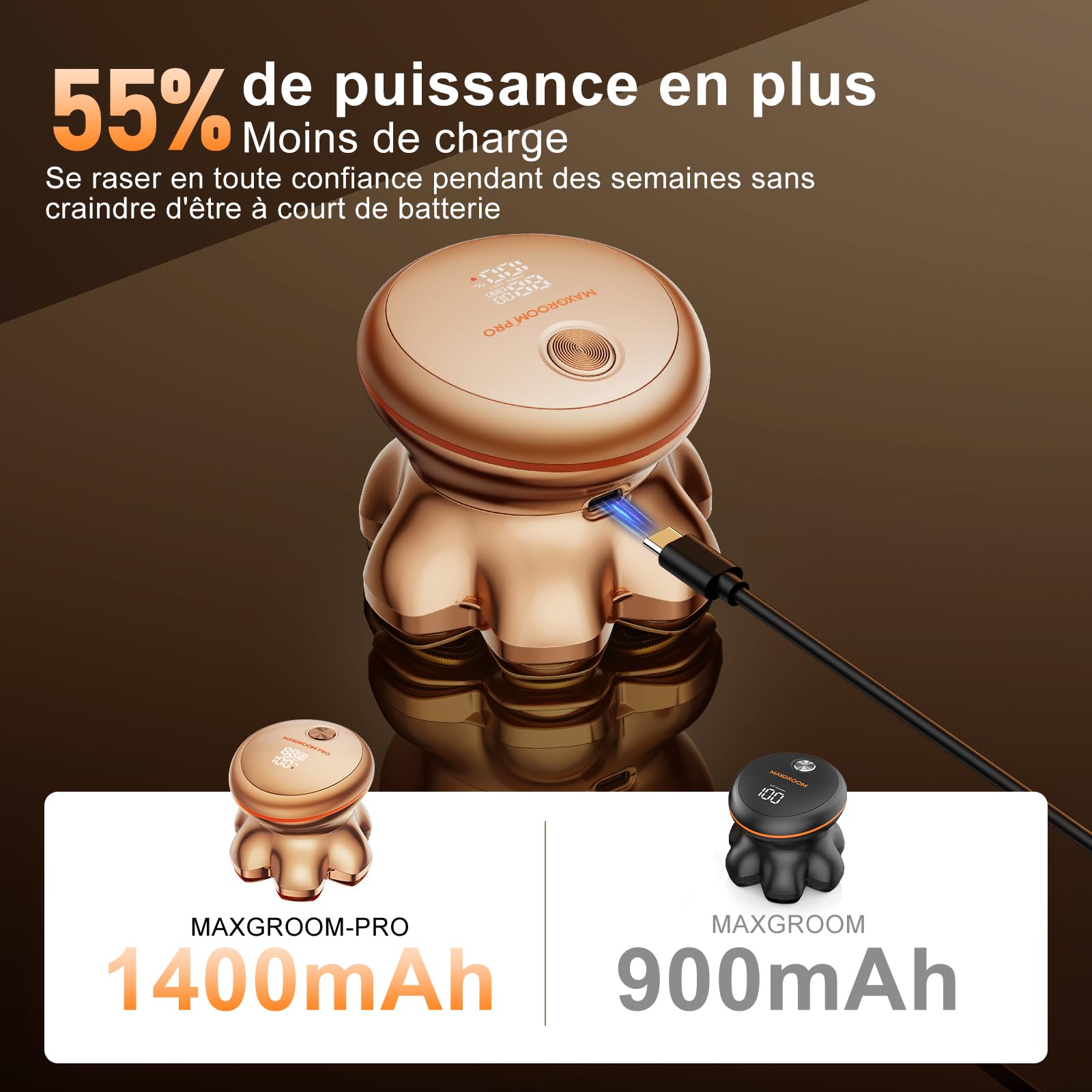 MAXGROOM® PRO Rasoir Tete Chauve Homme,2025 Rasoir Crane,Tondeuse Crâne,Cadeau Homme pour Papa et Mari,Lames en Titane,1400mAh,Autonomie de 140 minutes,8800RPM,Augmentation de 55%