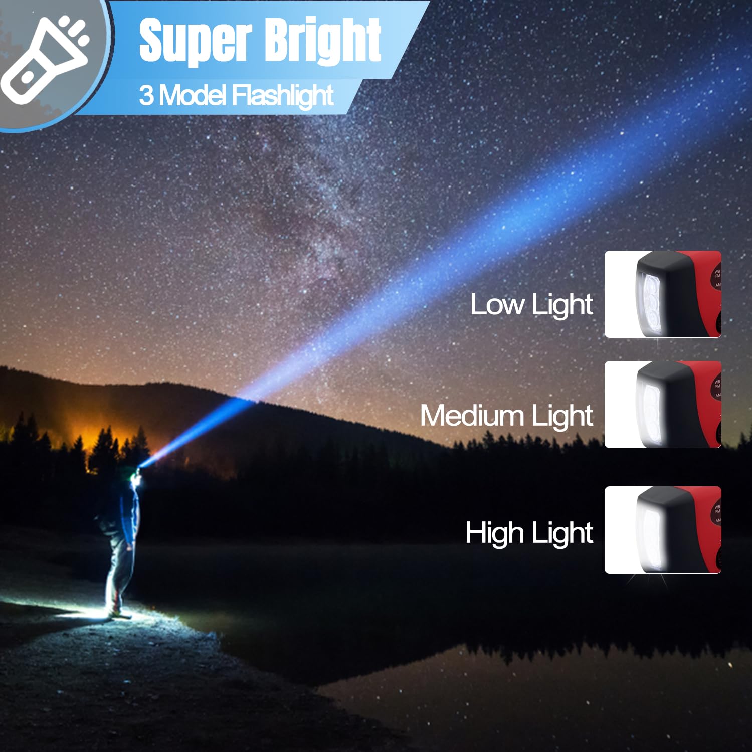 Radio Solaire Auto-alimentée 2000mAh AM/FM Portable d'Urgence à Manivelle Dynamo avec Lampe LED, Alarme SOS et Chargeur Téléphone