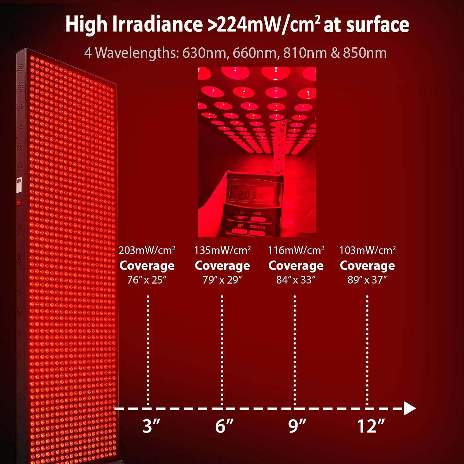 Red Light Therapy Device for Full Body, 630nm, 660nm, 810nm & 850nm, Near Infrared Dual-Chip Clinical Grade LED Panel for Smooth Skin, Weight, Pain & Overall Wellness, 6080PRO-1216LED