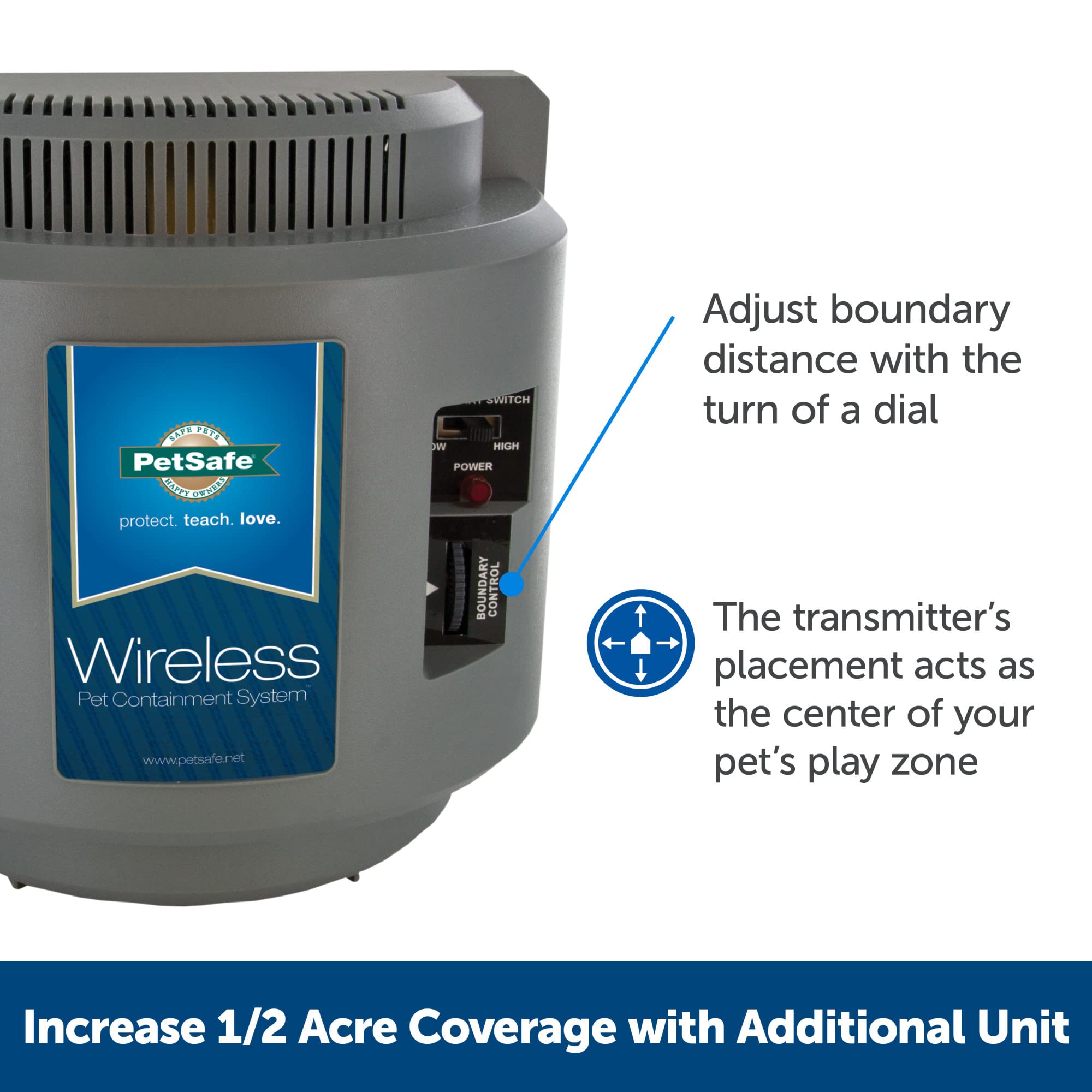 boundary switch petsafe