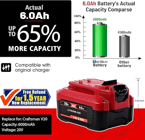 Miniatura 2 de TenHutt Actualización Paquete de 2 baterías de repuesto de 20 V 6.0 Ah para Craftsman 20 V batería de iones de litio V20 para CMCB205 CMCB204