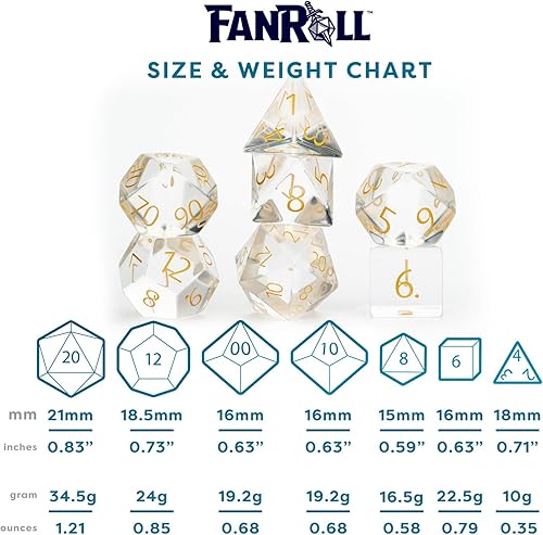 Miniatura 5 de FanRoll by Metallic Dice Games - Juego de dados DND de 0.630 in con piedra natal de polietileno zafiro de septiembre grabado, dados de juego de rol