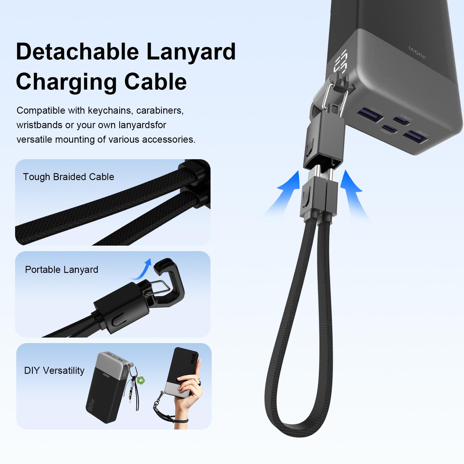 JUOVI Power Bank 20000mAh 90W Caricatore Portatile con Cavo Rimovibile | Ricarica Rapida PD QC con 4 Porte Display LED Batteria Esterna per Laptop MacBook iPad Steam Deck Telefoni