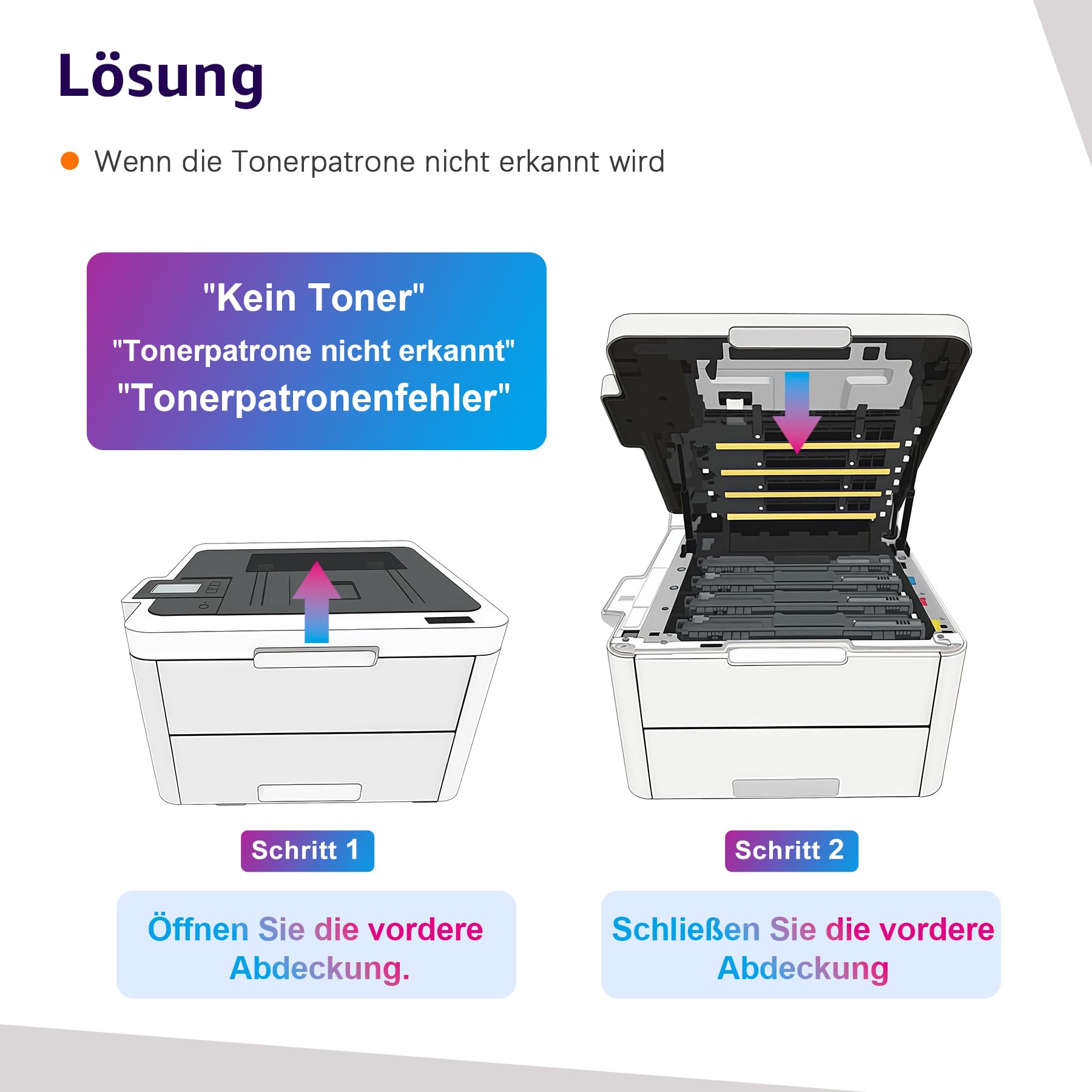 ONLYU TN-243CMYK TN247 Toner Kompatibel für Brother MFC L3750CDW 5er-Pack | TN-243CMYK,Kompatibel für MFC L3750CDW,MFC-L3770CDW,DCP-l3550CDW,HL-L3230CDW,HL-L3210CW,MFC-L3730CDN,MFC-L3710CW