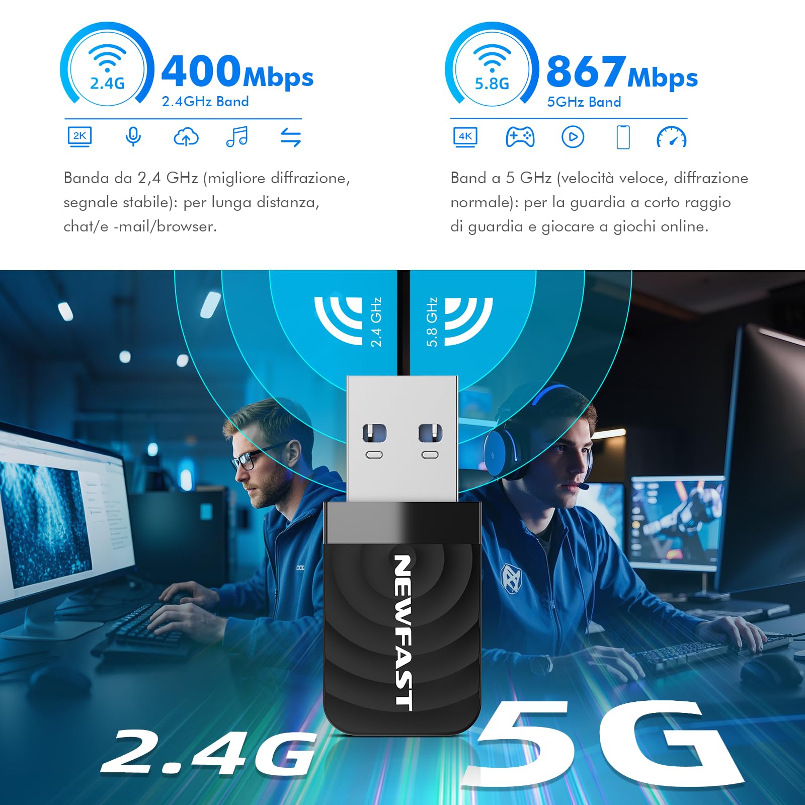 NEWFAST 1300Mbps WiFi USB per PC, Chiavetta WiFi Dual Band 2.4GHz/5GHz AC1300 Adattatore WiFi USB per PC/Desktop/Laptop, Compatibile con Windows 11/10/8.1/8/7/XP und Mac OS 10.11-10.15 (NF-U323V1)