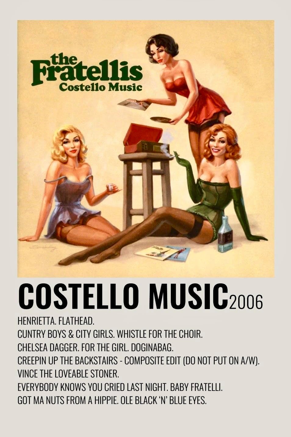 Fratellis Costello Music A3 Print Poster Wall Art Decor Album Amazon