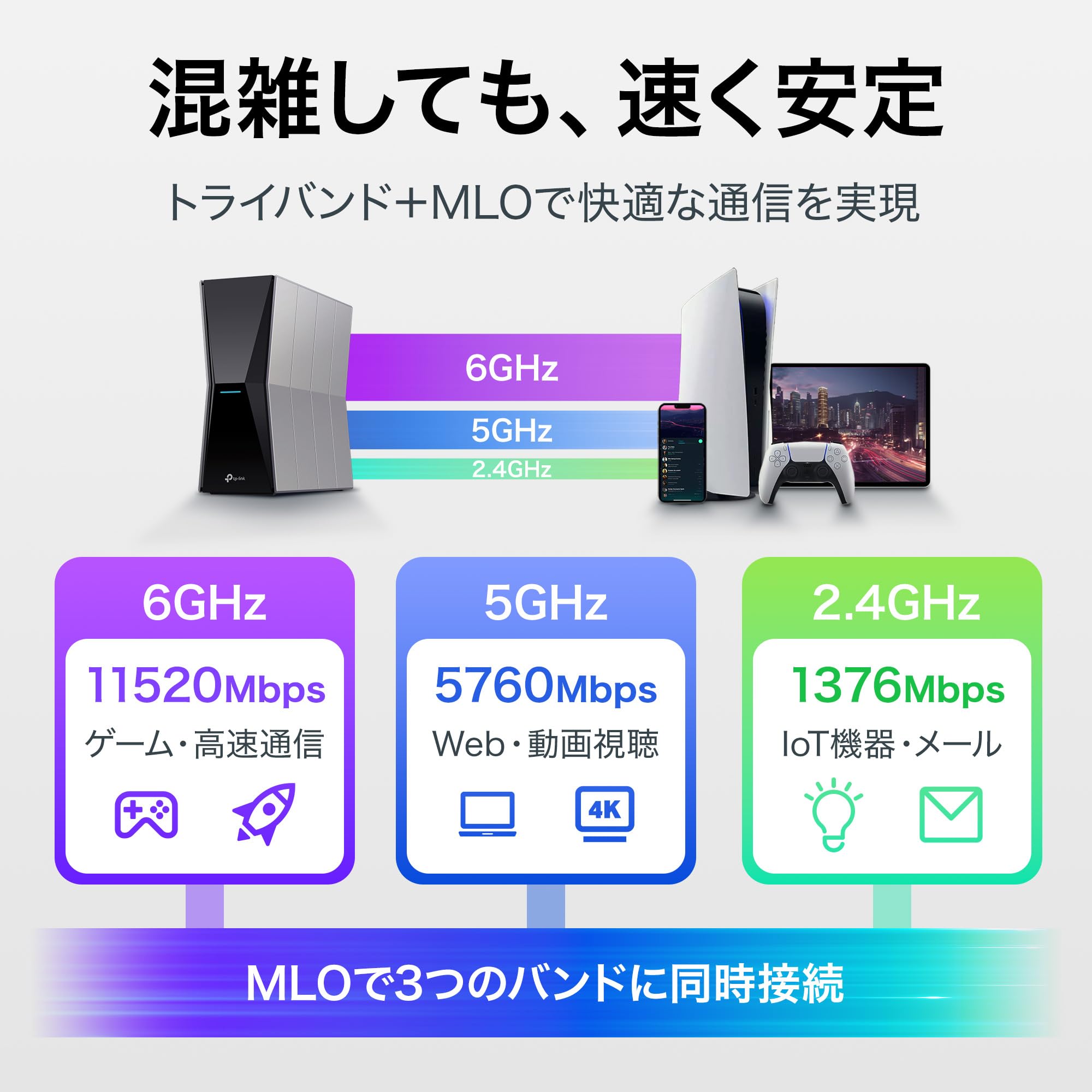 Amazon | TP-Link WiFi ルーター WiFi7 10ギガ対応 19Gbps トライ