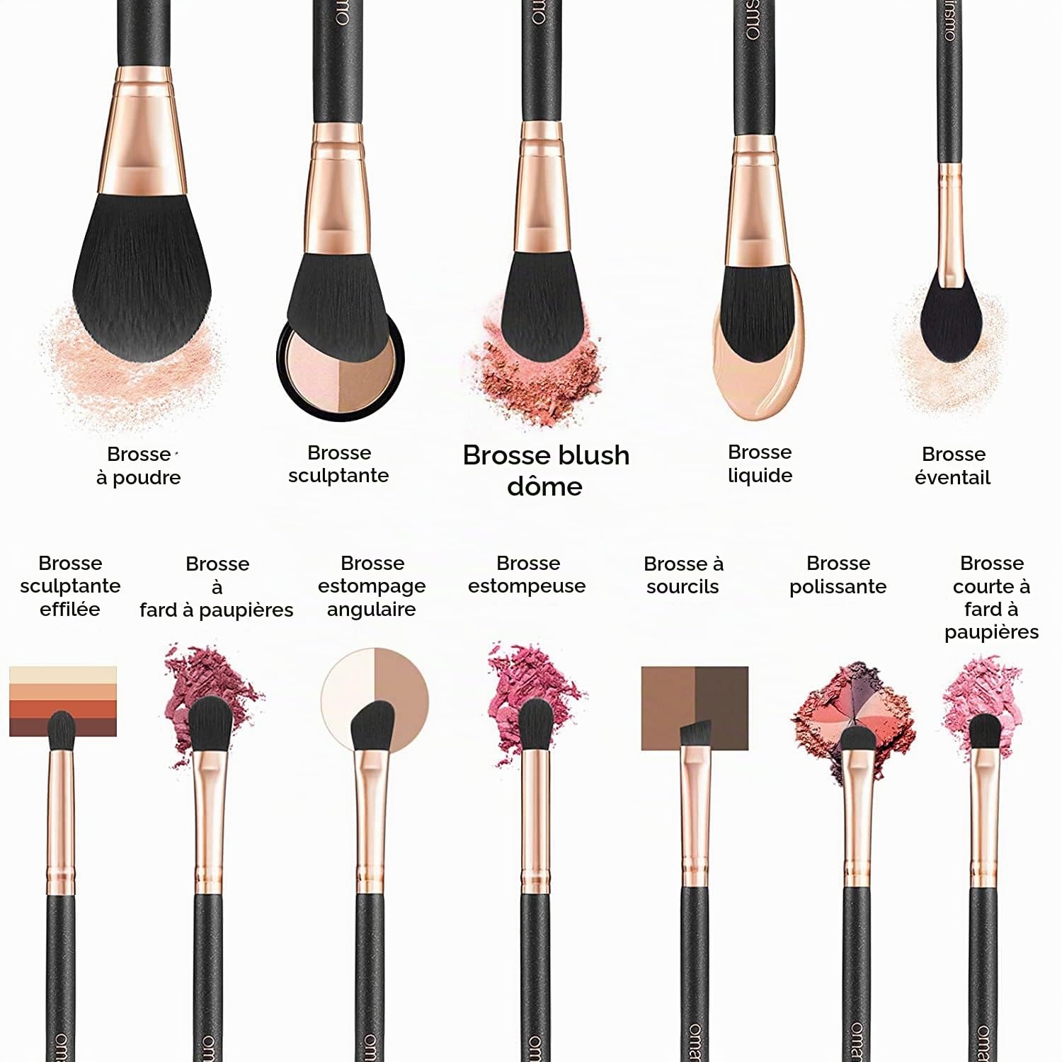 OMANIAC Pinceaux Maquillages Professionnel, 12 Kit Pinceaux Maquillages + Porte-Brosses Anti-PoussièRe, Cadeau Anniversaire Femme, Convient Aux Novices Et Aux Professionnels