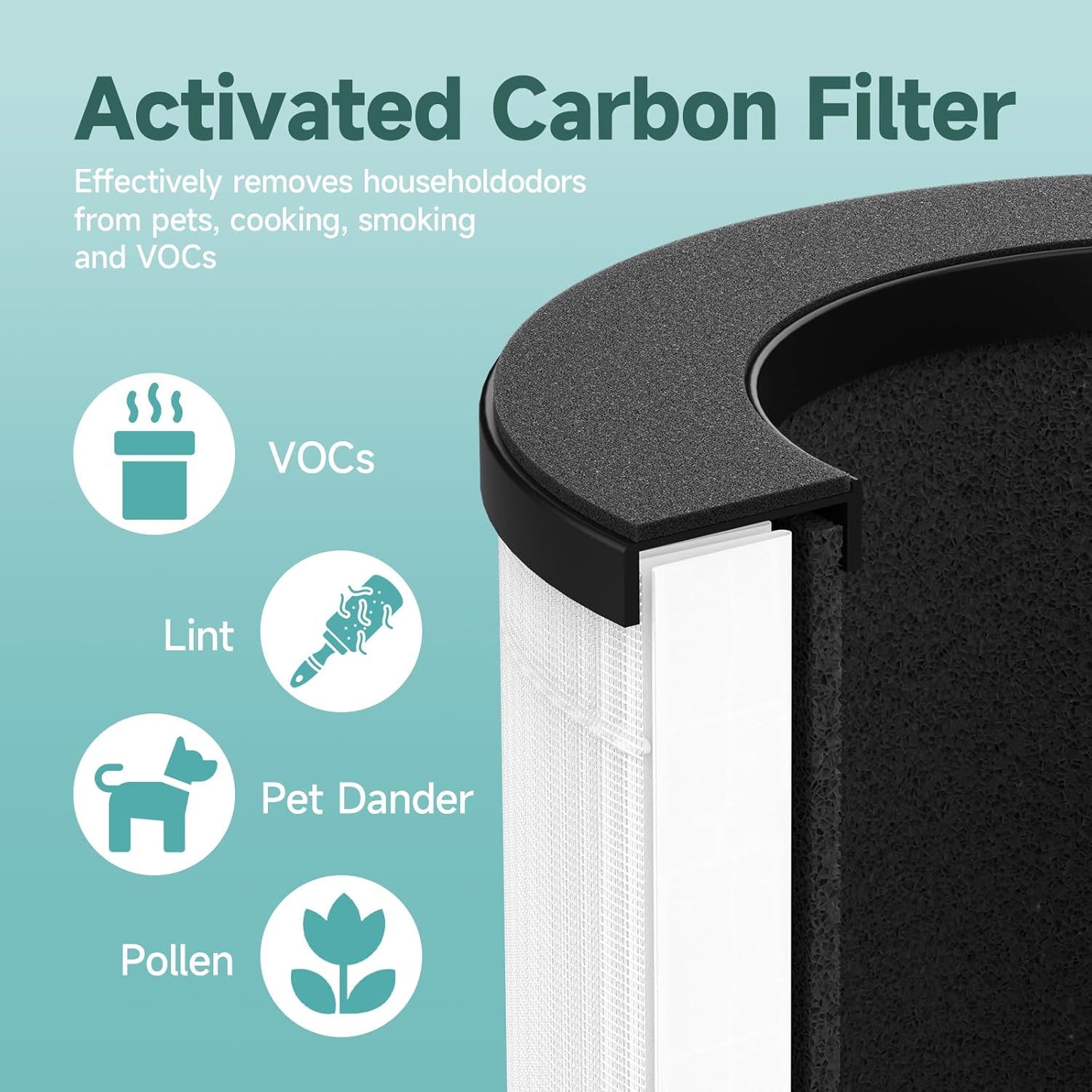 D10 Replacement Filter Compatible with Tailulu D10 Air Purifier, H13 True HEPA Filter, 3-Stage Filtration System, 2 Pack (with 6-Pieces Aroma Pad)