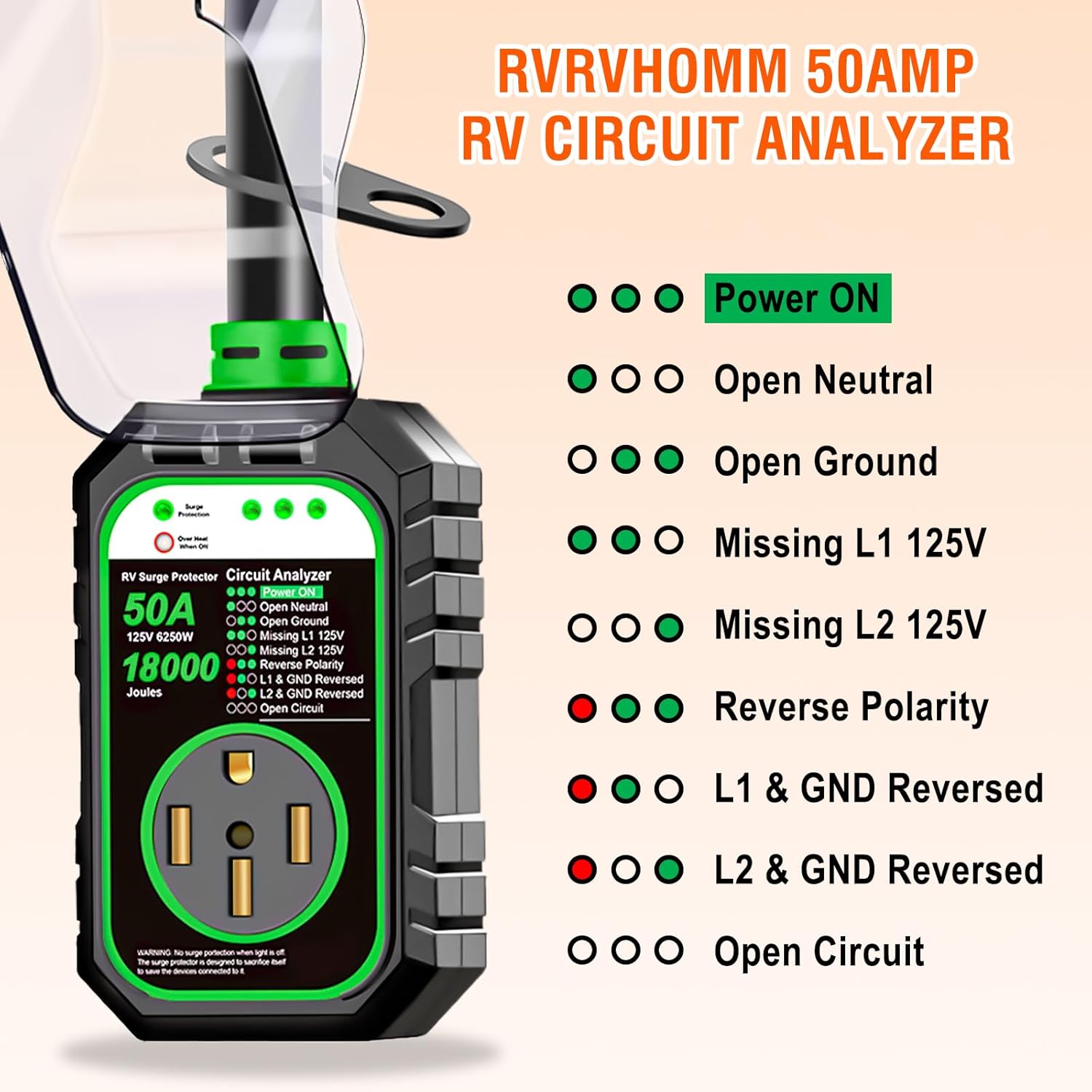 18000J 50Amp RV Surge Protector 50 Amp Flag Design - Upgraded Power Surges Voltage Protection Circuit Analyzer IP68 Waterproof Cover for 50A RVS Camper Trailer Must Haves (50Amp, Green)
