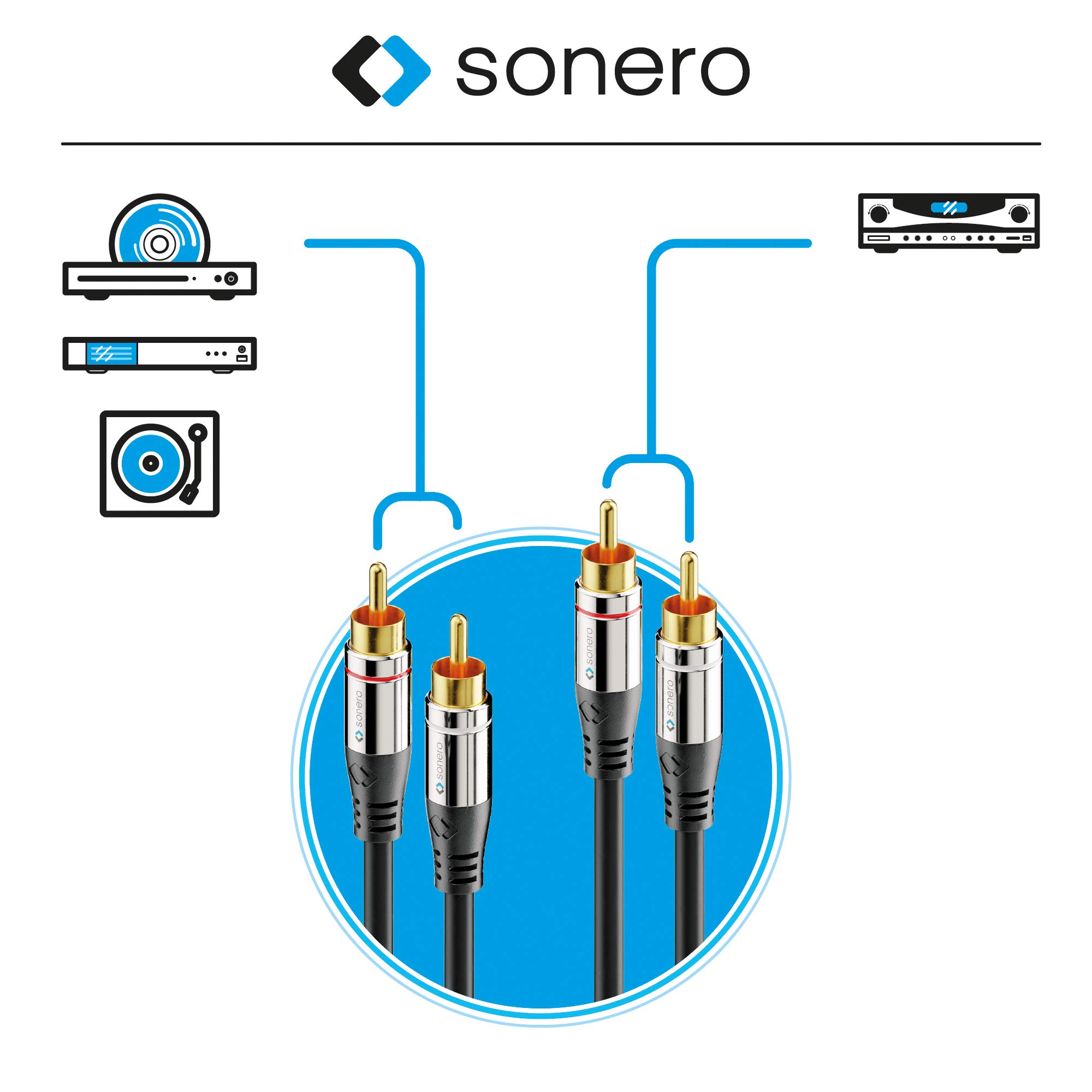 Sonero Premium RCA Audio Cable 2x RCA Male to 2x RCA Male 10 m Gold-Plated Contacts Black, Gold plated, 10,00 m - Image 4