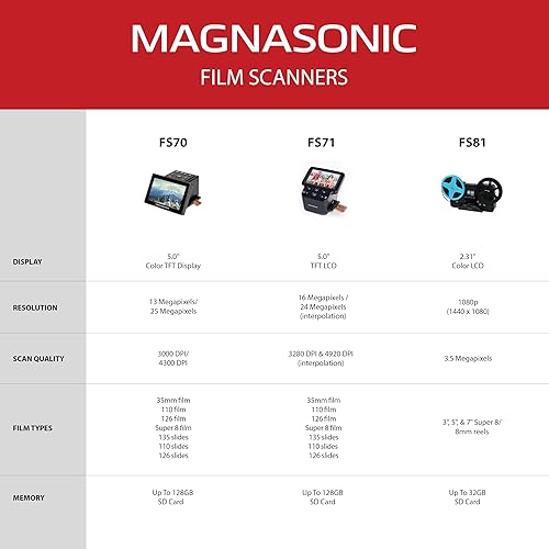 Miniatura 7 de Magnasonic Escáner de película todo en uno de 24 MP con pantalla grande de 5 pulgadas y HDMI, convierte películas de 1.378 in126110Super 8 y