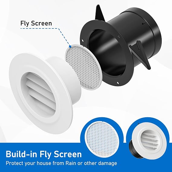 3 Inch Vent Cover, Hon&Guan 3 Soffit Vents Exterior Round Soffit Vents with Built-in a Fly Screen for Bathroom Office Home-2PCS