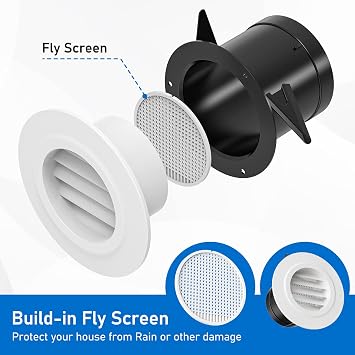 3 Inch Vent Cover, Hon&Guan 3 Soffit Vents Exterior Round Soffit Vents with Built-in a Fly Screen for Bathroom Office Home-2PCS