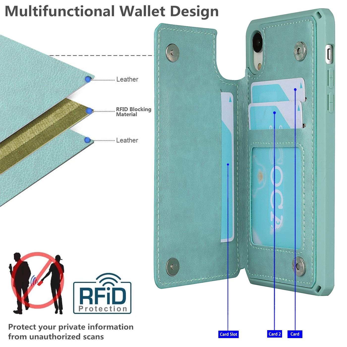 ICoverCase Brieftaschen-Handyhülle Für IPhone 16 – Mit RFID-Schutz, Kartenfächern & Standfunktion