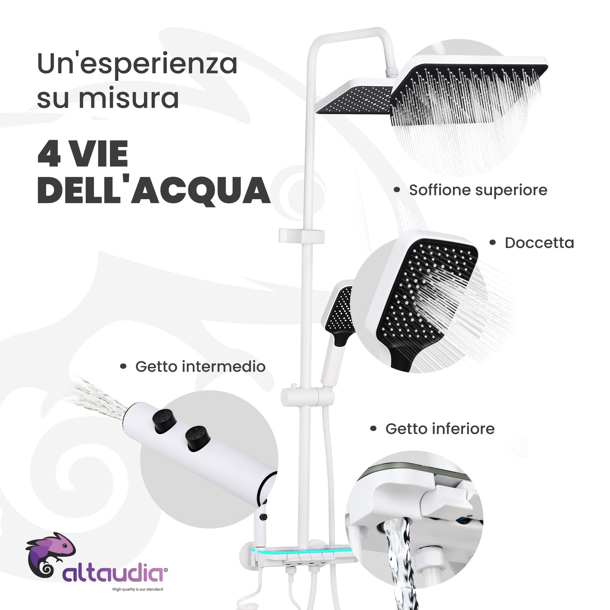Colonna Doccia Termostatica con Display LED - 4 Vie (Pioggia 30×20 cm, Doccetta, Spray 3 Modalità, Getto), Materiale Inox/ABS, SX Caldo/DX Freddo, Altezza Regolabile, Colore Bianco