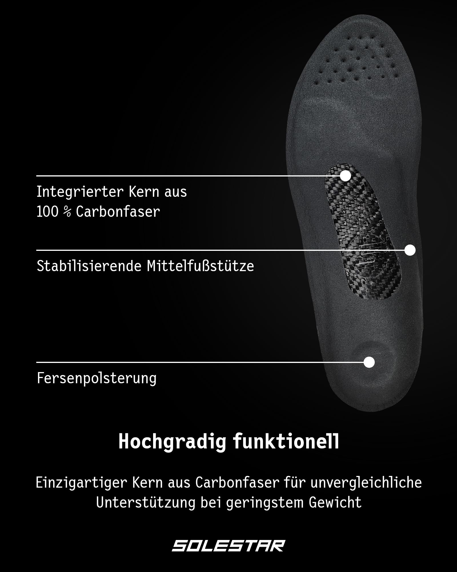 Solestar BLK Einlegesohlen Profi Radschuhe - Unisex Schuheinlagen zur Beseitigung von Beschwerden & Leistungssteigerung - Höchster Komfort
