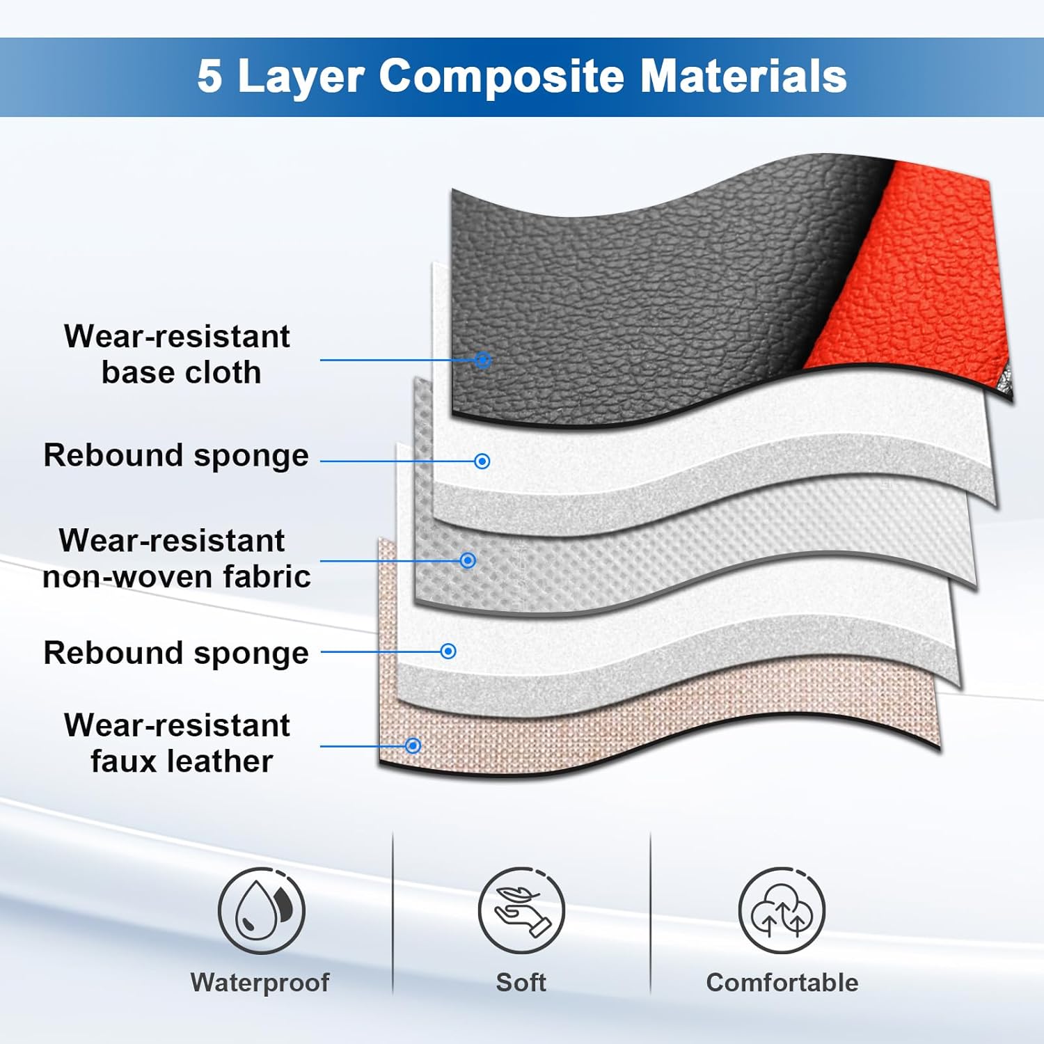 2pcs Car Front Seat Covers Compatible with Jeep Grand Cherokee 2011-2024,Pu Leather Car Seat Protectors,Airbag Compatible,Black Red