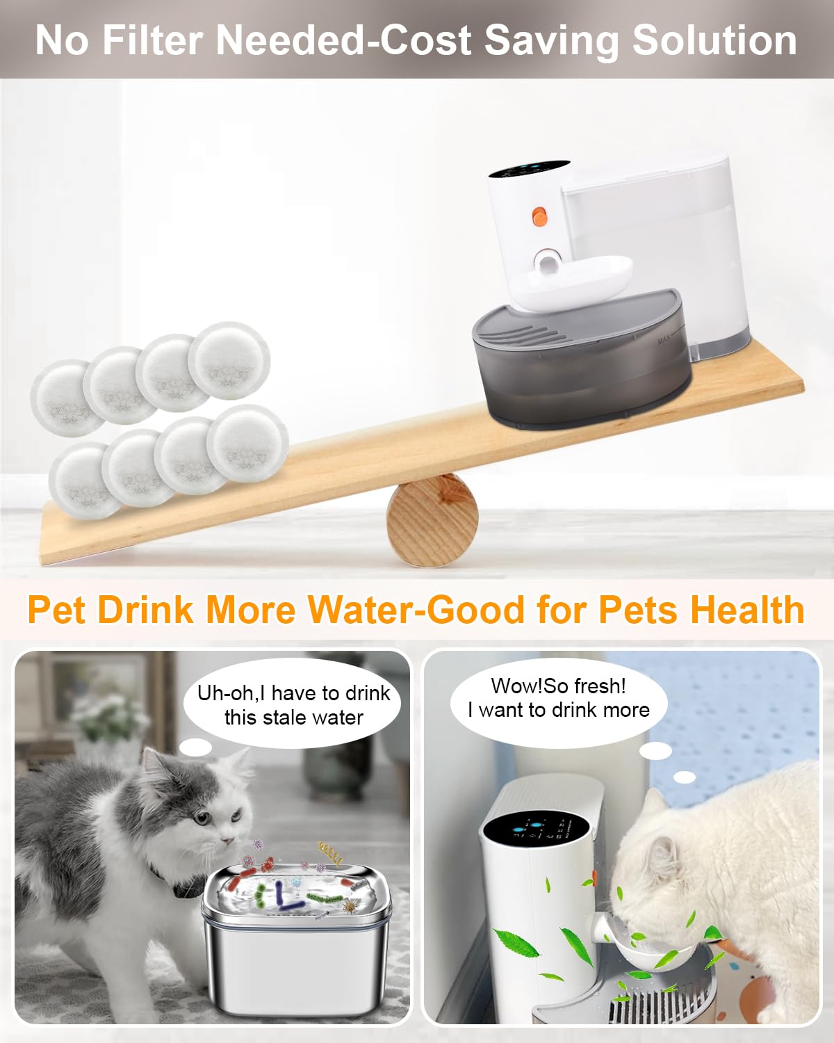 Fuente de agua inteligente para mascotas, fuente de agua para gatos sin filtro, fuente de agua ultra silenciosa de 3L/2,891.7 g, diseño de separación (incluye una alfombrilla de silicona para