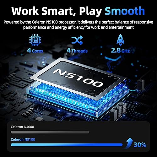 Miniatura 5 de SGIN Computadora portátil de 15.6 pulgadas, Windows 11 Laptops con 16 GB de RAM 1024 GB SSD, Celeron N5100, Office 365, WiFi 6, IPS FHD,