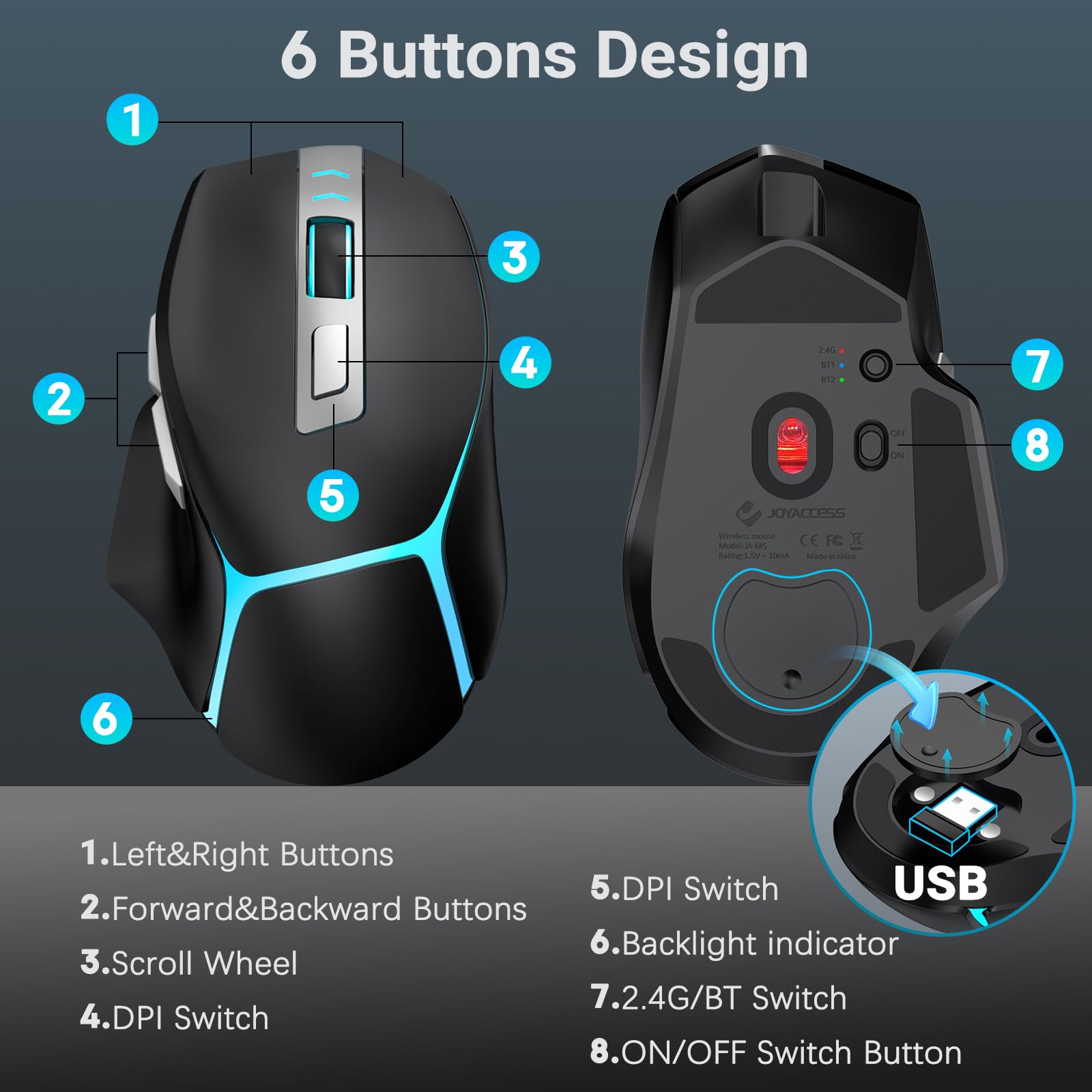 GAMCATZ Ratón inalámbrico para juegos, mouse ergonómico RGB de 12500 DPI con conectividad de tres modos (Bluetooth 5.1/2.4G/cable), ratones recargables USB-C para computadora, Mac, iPad, laptop y PC