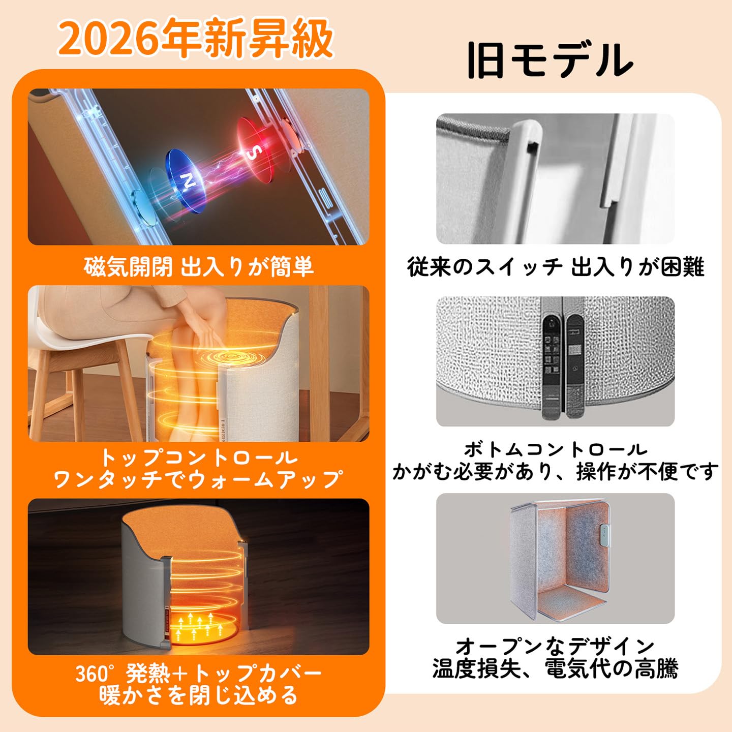 動作確認済み　パネルヒーター Amazon | パネルヒーター【2026新昇級磁気開閉型】デスクヒーター 足元