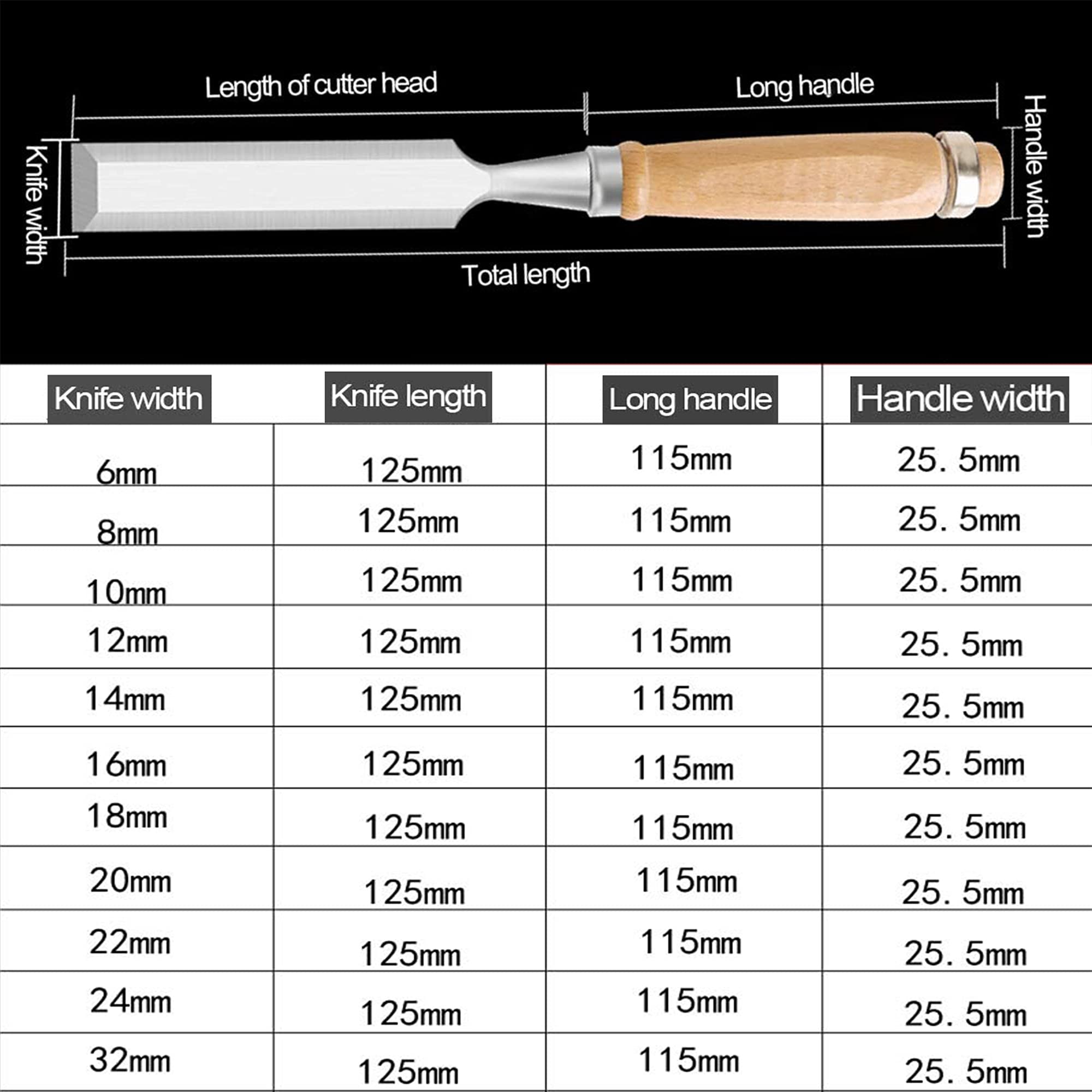 Juego Cinceles Para Madera Para Trabajar Madera Cincel Acero Con Alto Contenido Carbono Mangos Haya Cabezal Corte Para Tallar Juego Cinceles Profesionales Ancho 6mm a 32mm