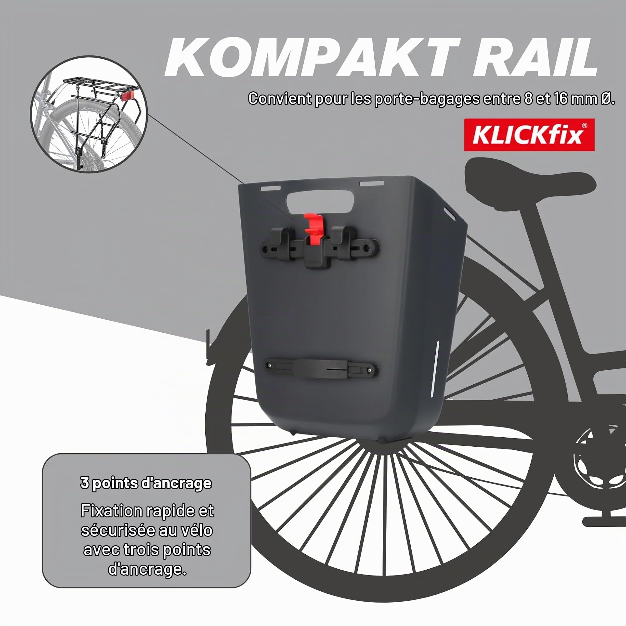 SHAD Bikes Sacoche Velo Arriere Rigide 20L Quick Release – Sacoche Arriere Velo Electrique Fixe KLICKfix resistante aux Chocs et prete pour Un Usage Quotidien