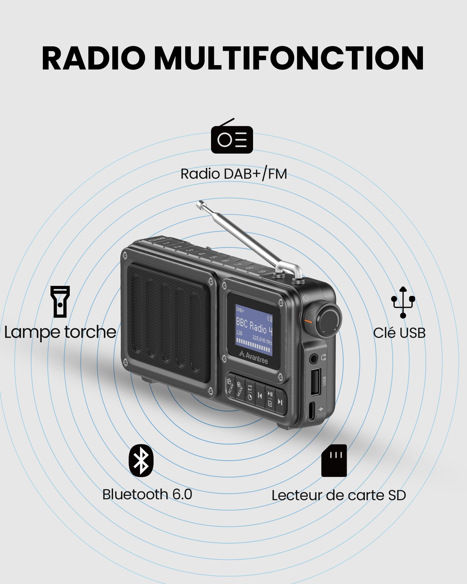 Avantree SP851 – Radio Numérique Portable Dab+/FM avec Bluetooth 6.0, Haut-Parleur Rechargeable, TF/USB, Écran LCD, Scan Auto & Lampe – Parfaite pour la Maison, la Cuisine & l’Extérieur