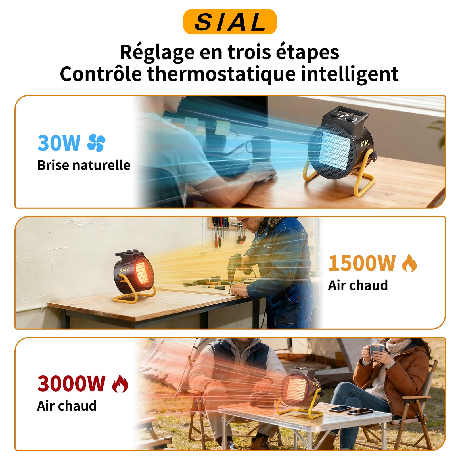 SIAL Chauffage Soufflant 3000 W - Radiateur électrique - Céramique - Chauffage Industriel - Chaleur Rapide 3 Secondes - Thermostat & Protection Surchauffe (Noir)