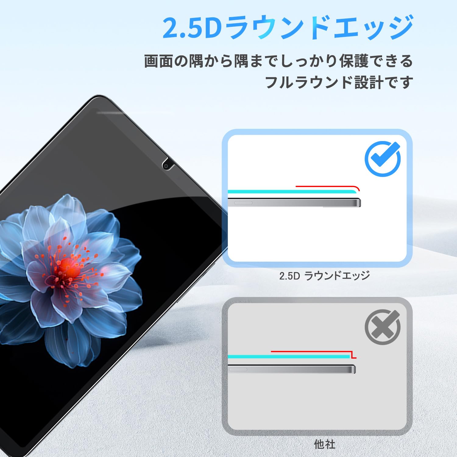 Amazon.co.jp: ALLDOCUBE iPlay 60 mini Pro/iPlay 60 Mini Turbo 用