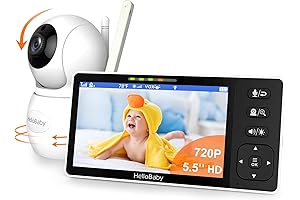 720P HD Baby Monitor by Summer Infant