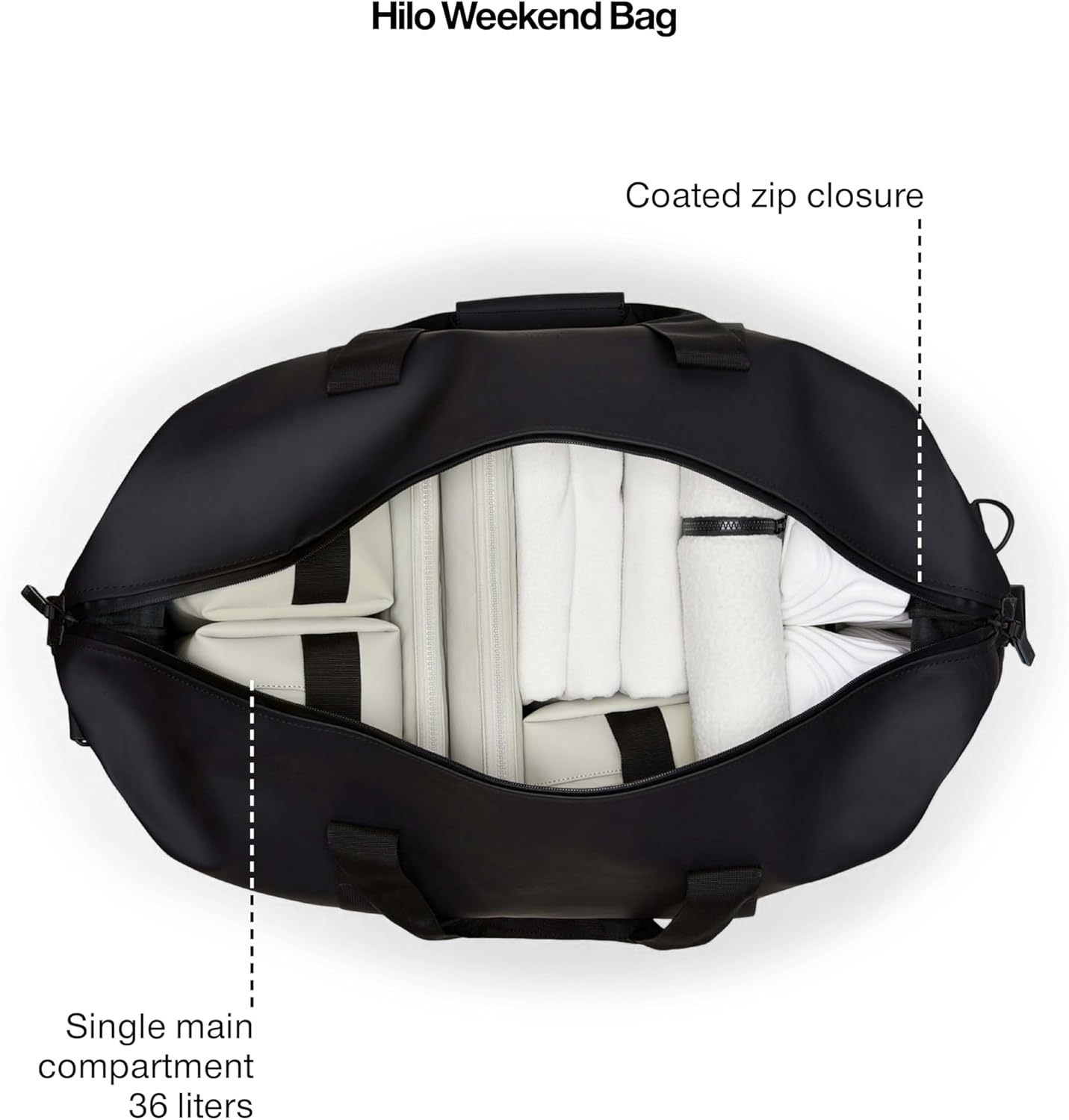 RAINS Regular Weekend Bag - Waterproof Travel Duffel for Men and Women - Duffle with Coated Zip, Adjustable Strap - Image 5