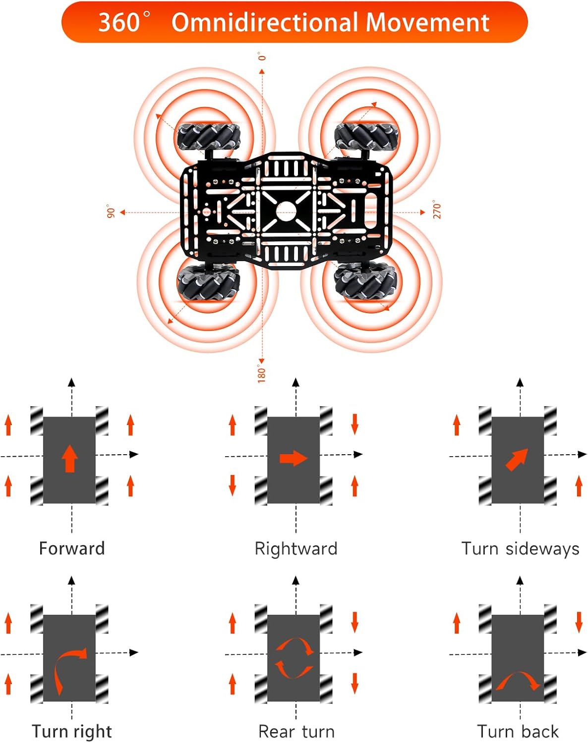 4WD Omnidirectional Robot Car Chassis Kit with 68mm Mecanum Wheels, TT Motor, Aluminum Alloy Metal Platform for Arduino/Raspberry Pi, STEM Educational Robotics DIY Kit