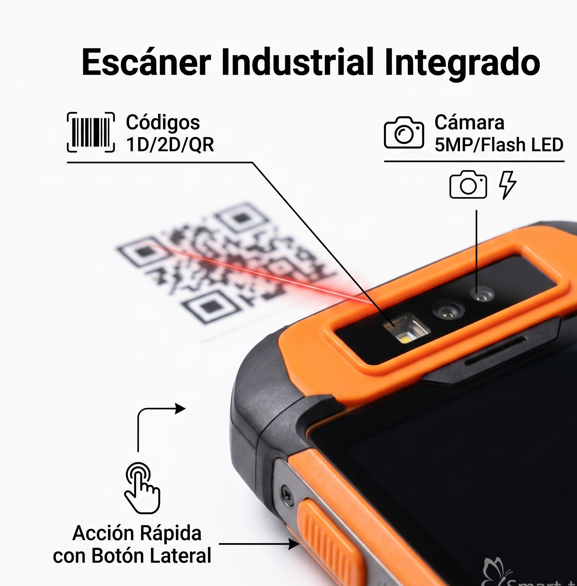 Iris – PDA Android 11 Profesional con Lector 1D/2D/QR, 4G WiFi Bluetooth, Terminal Portátil para Hostelería, Restaurantes, Almacén y Comercio