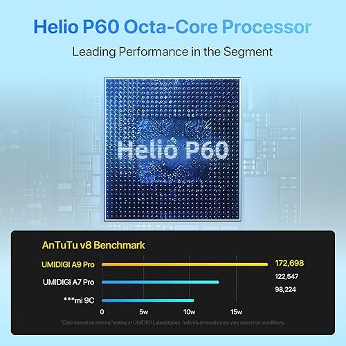 Miniatura 4 de UMIDIGI Teléfono celular desbloqueado A9 Pro, Helio P60, 6 GB+128 GB ampliable 256 GB, pantalla táctil FHD de 6.3 pulgadas, vidrio curvado 2.5D de