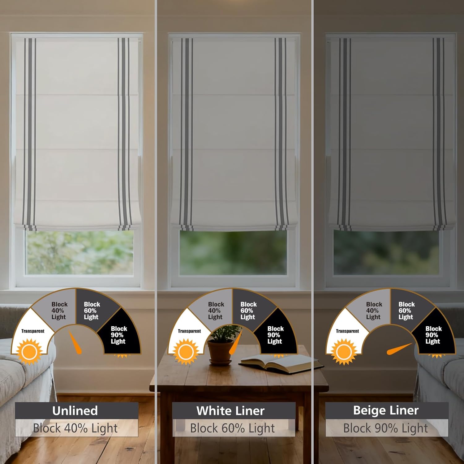 Cordless Roman Shades with Ribbon Border, White Light Grey Room Darkening Roman Window Shades, Custom Washable Fabric Roman Shades for Windows,Kitchen Windows, Doors