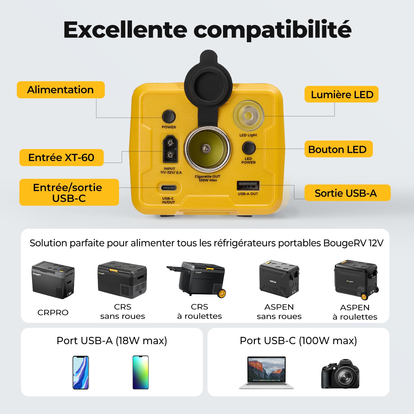 BougeRV CRPRO 20L Glacière à Compresseur avec batterie 266Wh, -22℃~10℃