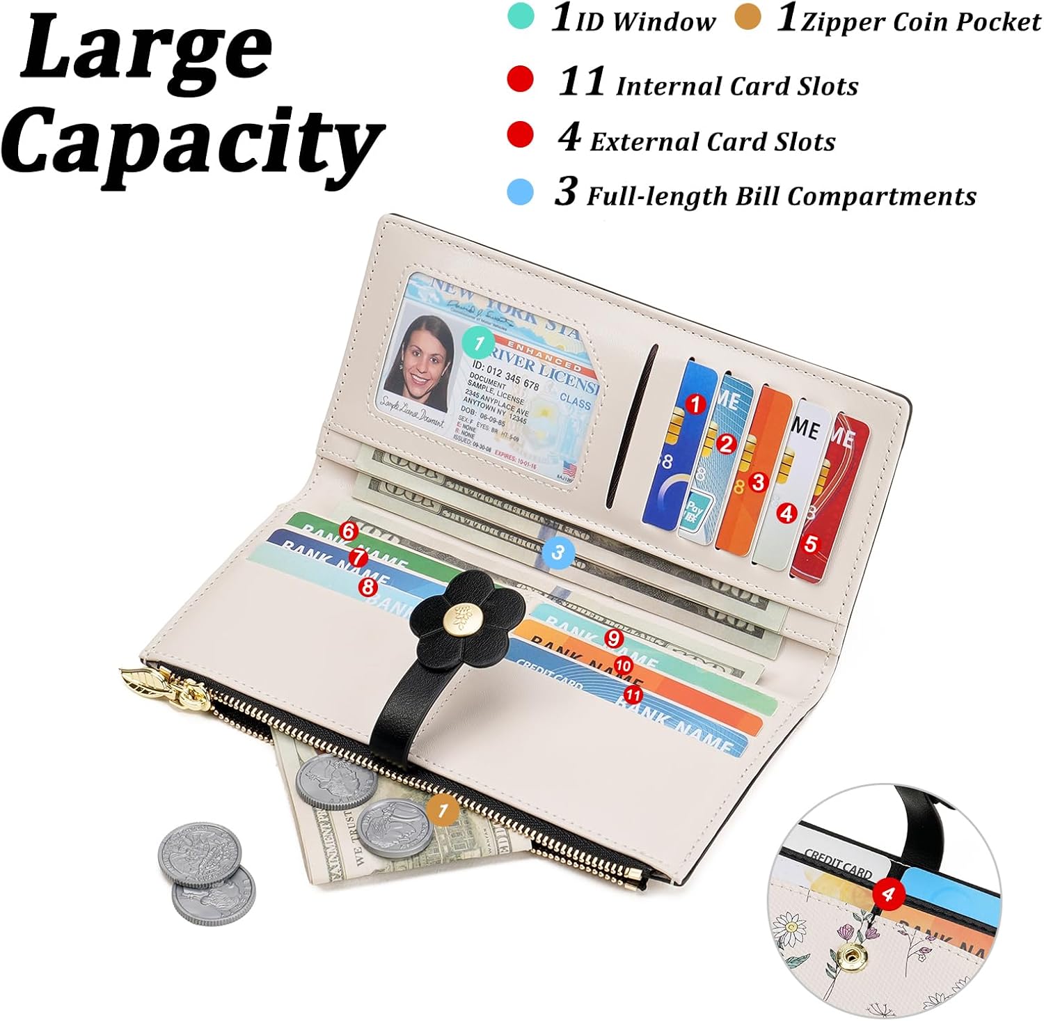 GAEKEAO Womens Wallet Slim Thin RFID Blocking Bifold Floral Vegan Leather Card Holder Large Capacity Wallet with Zipper Pocket - Image 2