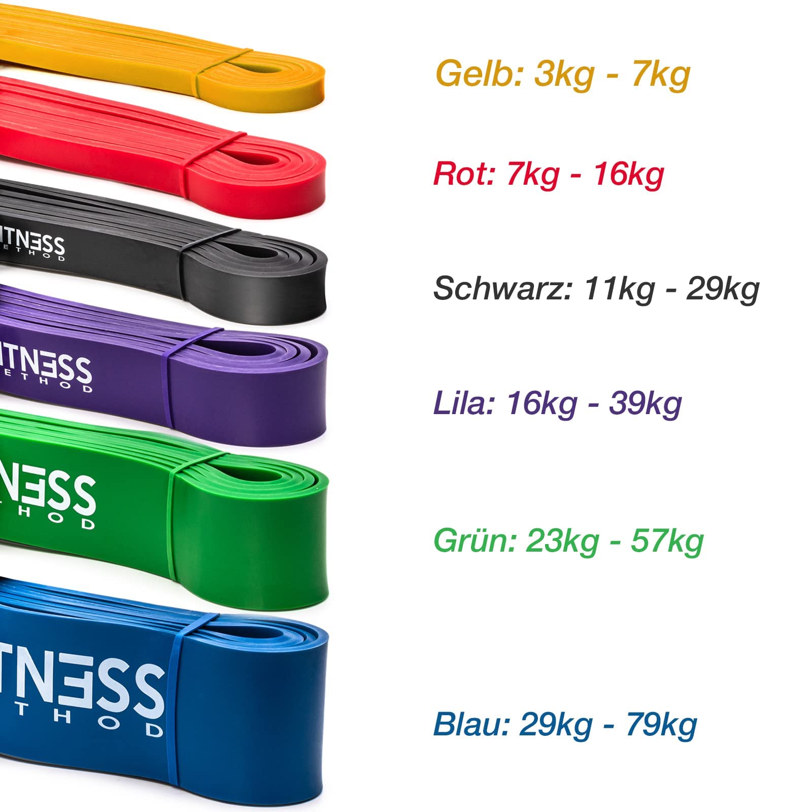 Resistance Bands – Set di fasce di resistenza innovative/singolarmente con custodia + istruzioni per l'allenamento della forza e fascia per la palestra domestica